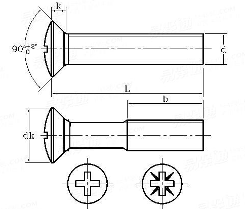raised countersunk head screw size chart