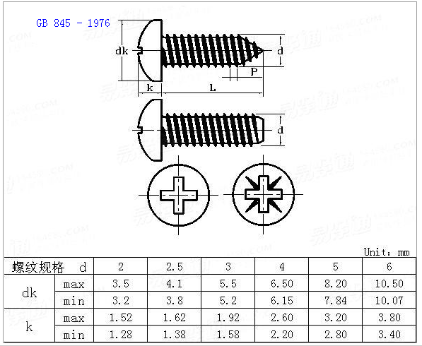 phillips head self tapping screws