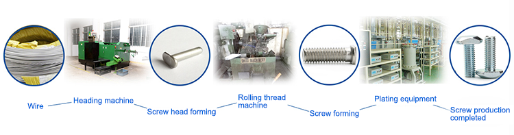 t head machine screw