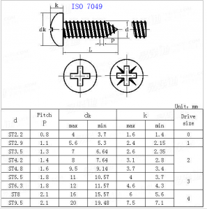 What Are The Sizes For The Phillips Head Self Tapping Screw?