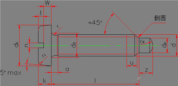 shoulder screw